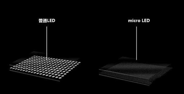 广昌苹果手机维修分享什么时候会用上MicroLED屏？ 